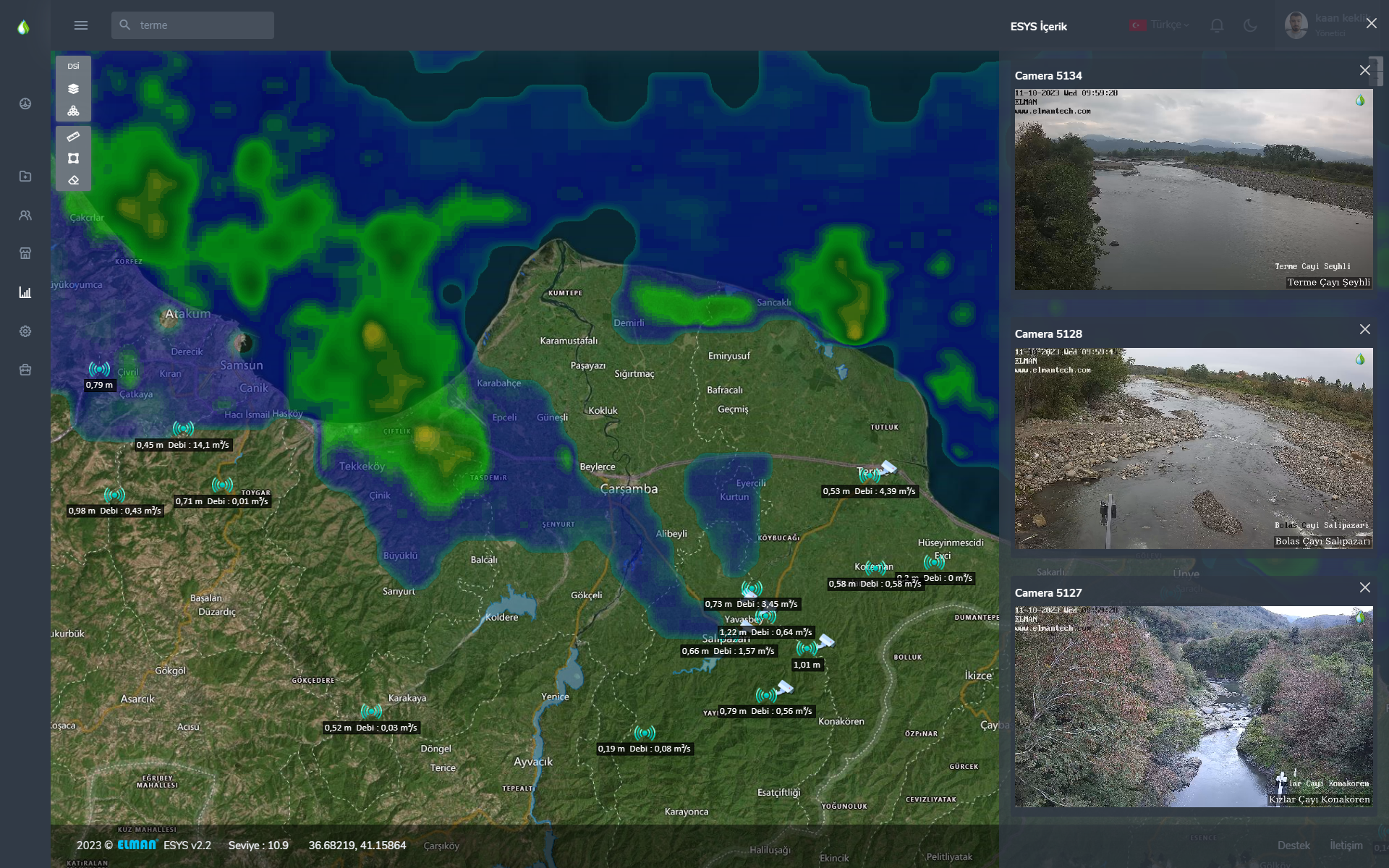 Taşkın Erken Uyarı Sistemi (TEUS) ®