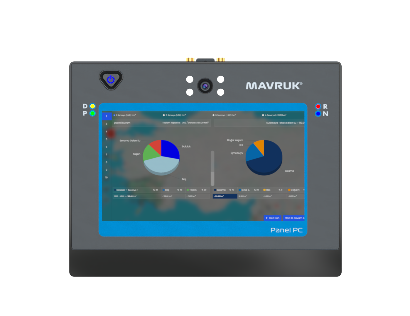 Mavruk Panel PC