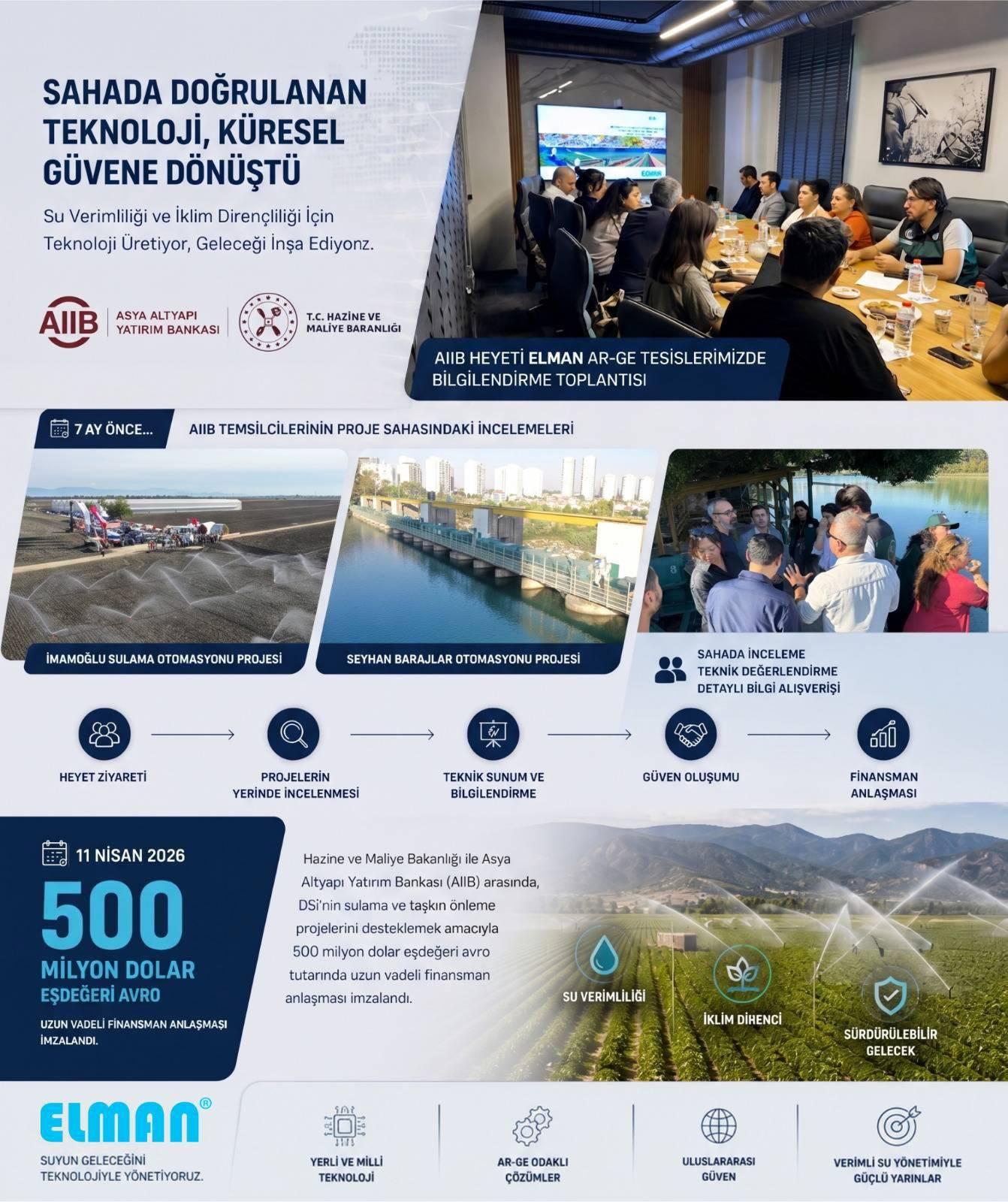 Teknik İnceleme Detayları